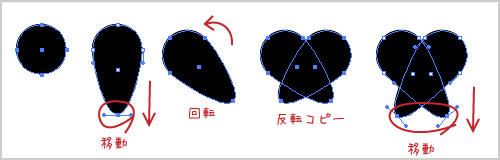 Tutorial 3d効果でハートのチョコレートを描く イラレラボ Illustrator Labo