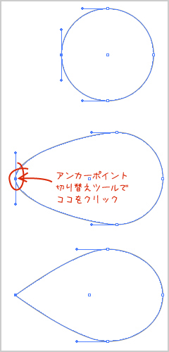 Tutorial リボンの描き方 イラレラボ Illustrator Labo