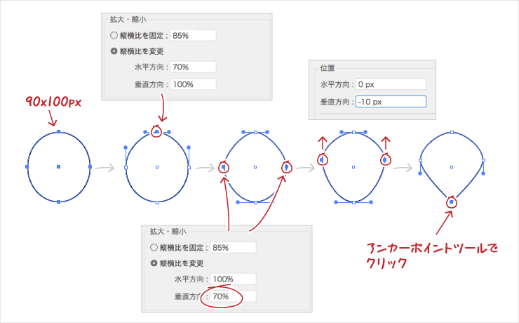 Tutorial 散布ブラシで紫陽花を描く イラレラボ Illustrator Labo